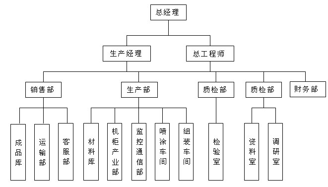 MC(j)(gu)